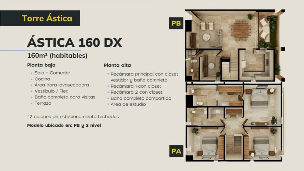 Galería Distrito Country