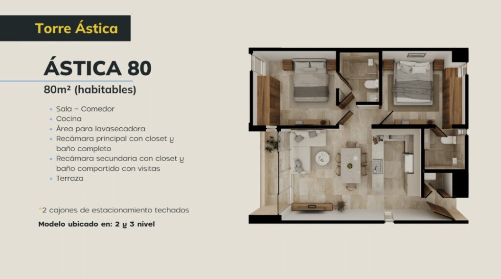 Galería Distrito Country