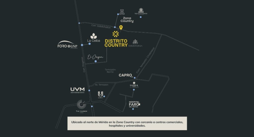 Galería Distrito Country