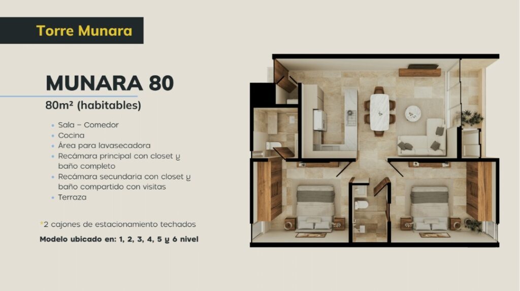 Galería Distrito Country