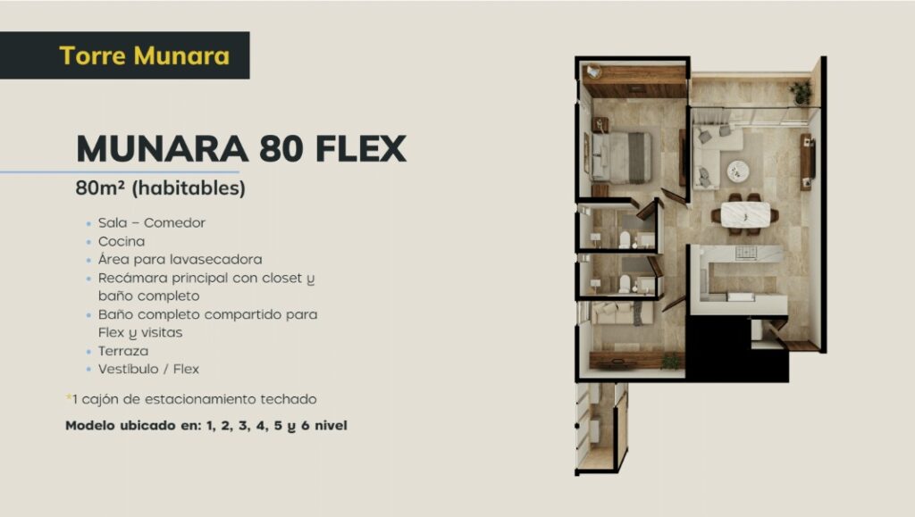 Galería Distrito Country