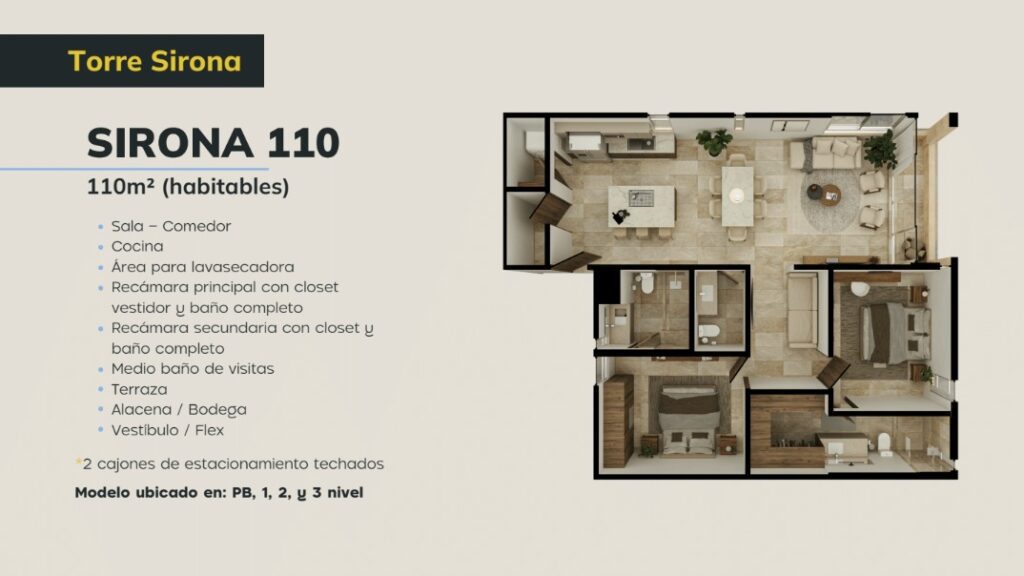 Galería Distrito Country