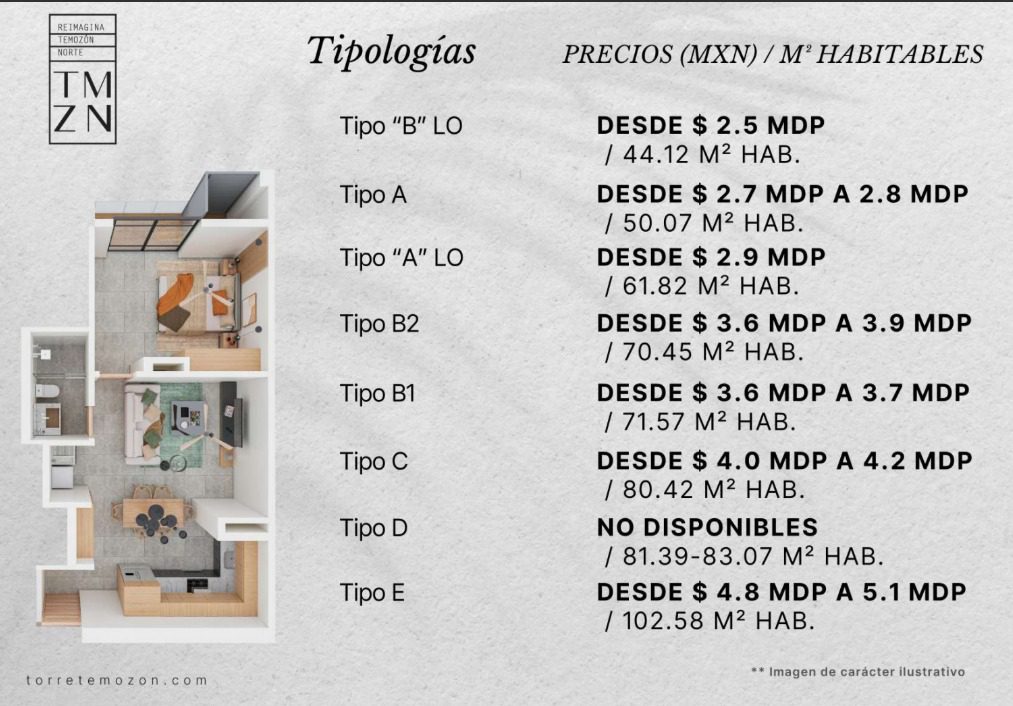 Galería Torre Temozon