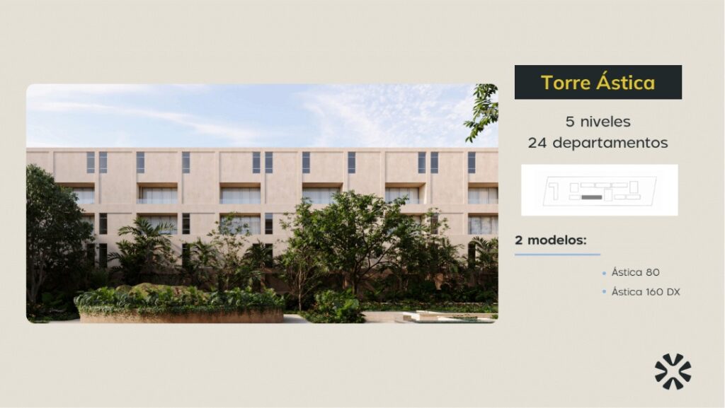 Galería Distrito Country