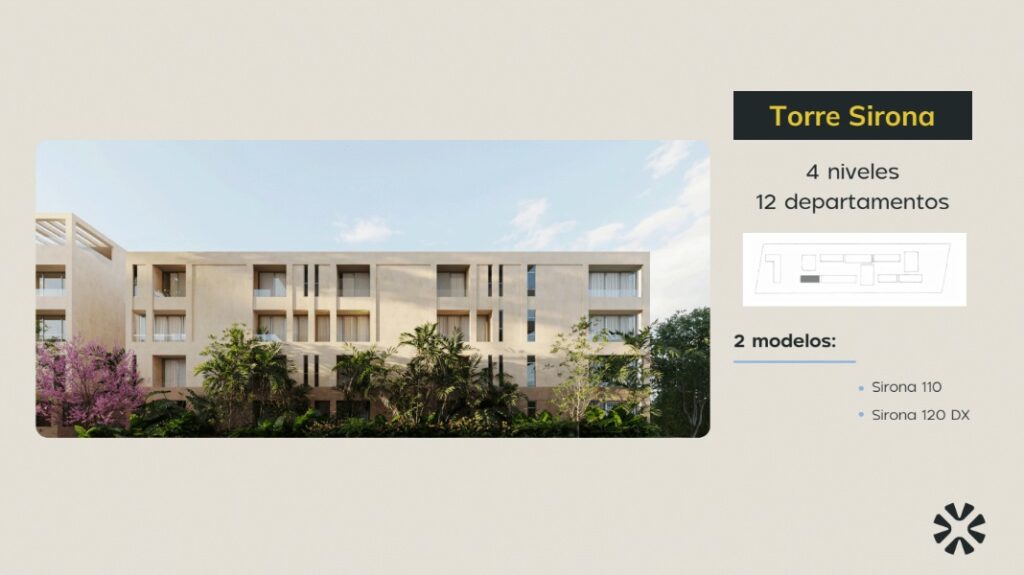 Galería Distrito Country