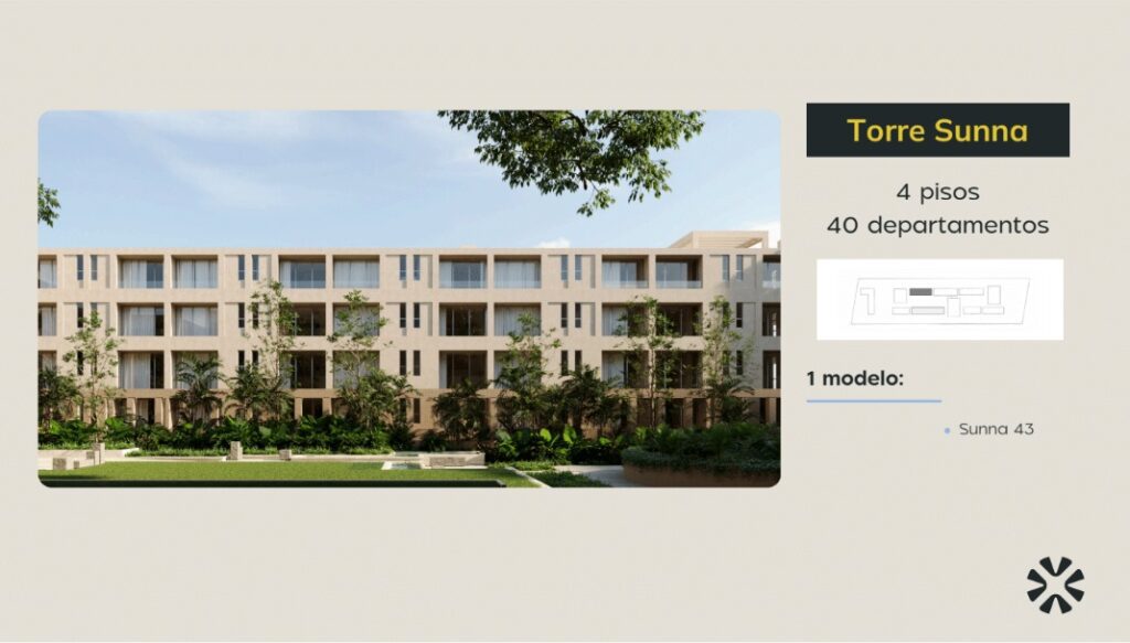 Galería Distrito Country